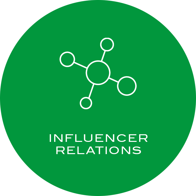 Influencer Relations